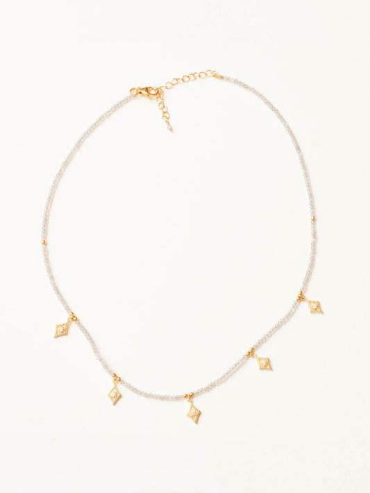 Carousel Jewels Golden Charm Labradorite Necklace Cutout